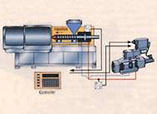 数字电子液压技术在注塑机的应用