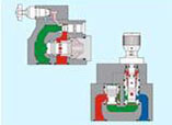 ATOS模块化电子液压技术